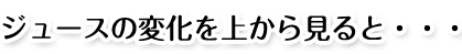 上から見ると
