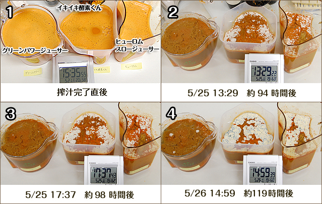 上から見た変化