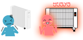 オイルヒーターとの違い