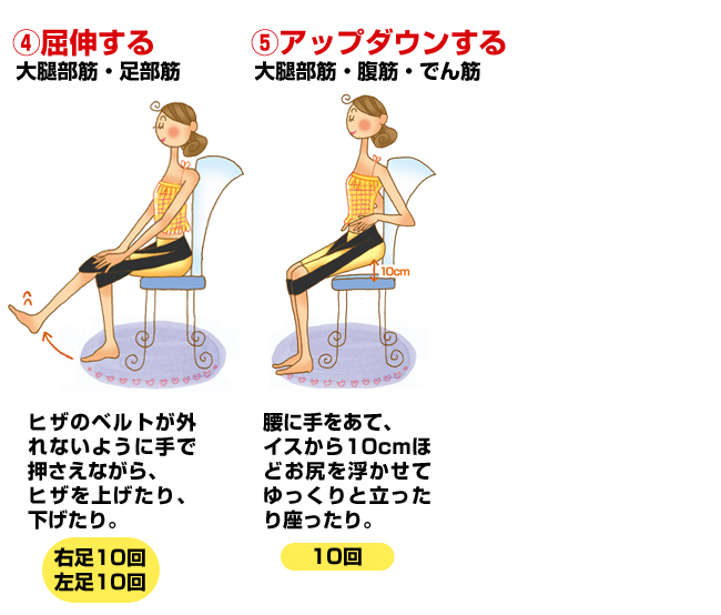 ④屈伸する　大腿部筋・足部筋　⑤アップダウンする　大腿部・腹筋・でん筋　腰に手をあて、イスから10cmほどお尻を浮かせてゆっくりと立ったり座ったり。10回