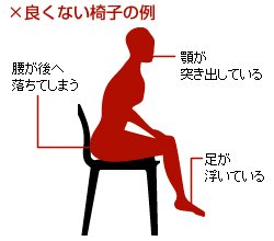 良くない椅子の例