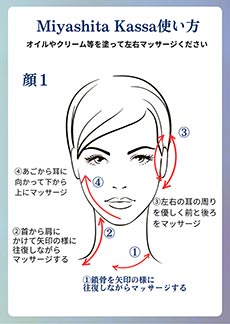 顔1 (1)鎖骨を矢印の様に往復しながらマッサージする (2)首から肩にかけて矢印の様に往復しながらマッサージする (3)左右の耳の周りを優しく前と後ろをマッサージ (4)あごから耳に向かって下から上にマッサージ