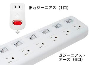 6口の差込口を持つ「β－ジーニアス」。6つの電化製品がまとめて大変身。1口の旧α－ジーニアスからのタコ足配線はもう不要です。