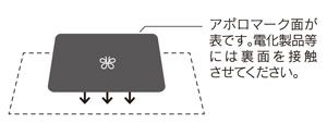 e-SynmC　イーシンク