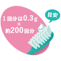 リマナチュラル「デンタルホワイト」の使用量はほんのちょっとで大丈夫