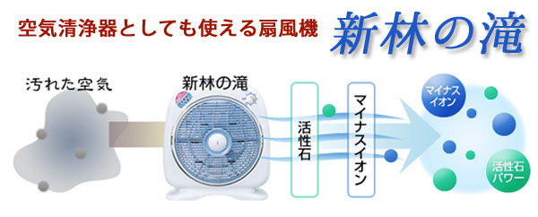 空気清浄器としても使える扇風機　新林の滝