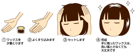 和っくすの使用方法