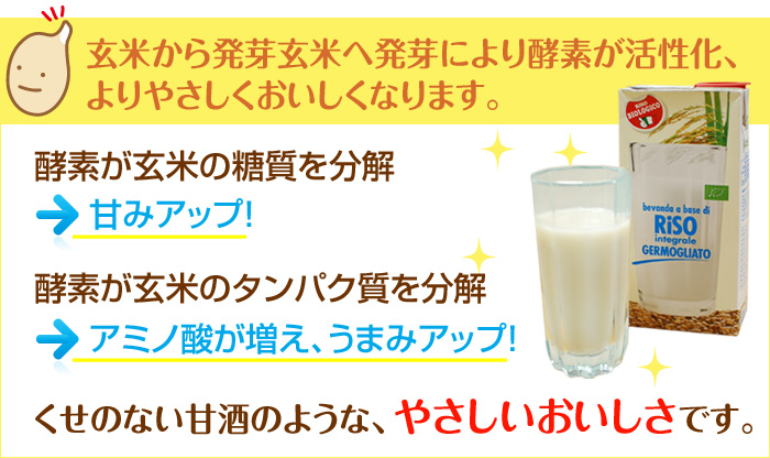 酵素が糖質を分解→甘みアップ！酵素がタンパク質を分解→アミノ酸が増え、うまみアップ！