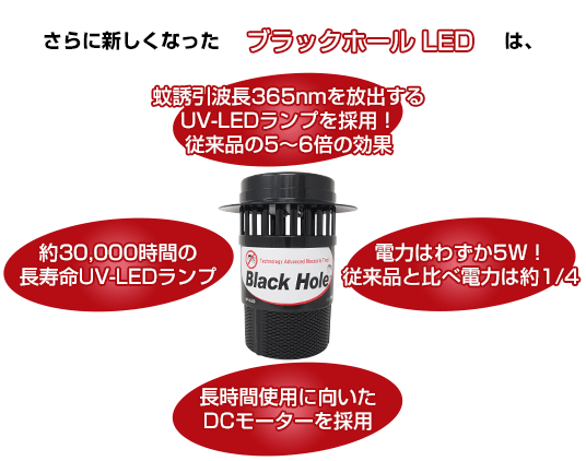 蚊がグングン捕れる 光触媒技術蚊取り器 ブラックホール びんちょうたんコム