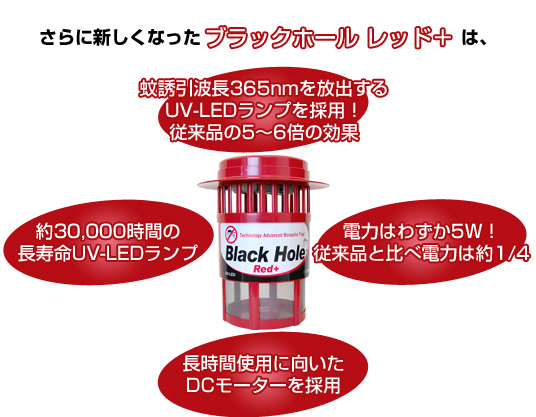 蚊がグングン捕れる 光触媒技術蚊取り器 ブラックホール びんちょうたんコム