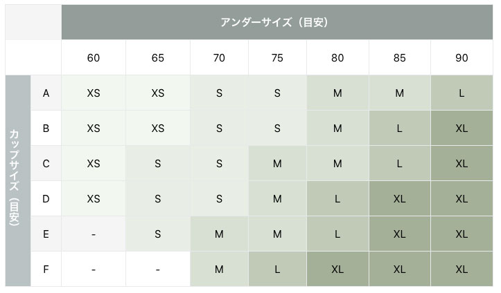 女性アンダーサイズ