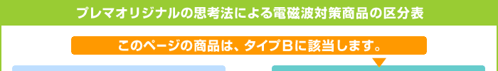 プレマオリジナルの思考法による電磁波対策商品の区分表