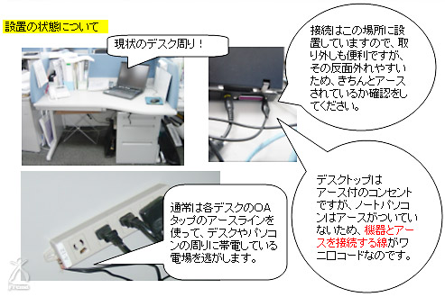 タイルカーペット：設置の状況