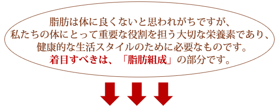 脂肪は体に良くないと思われがちですが、私たちの体にとって重要な役割を担う大切な栄養素であり、健康的な生活スタイルのために必要なものです。着目すべきは、「脂肪組成」の部分です。