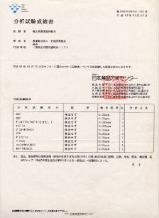日本食品分析センターでの残留農薬テスト