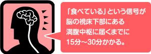 よく噛むことのメリット