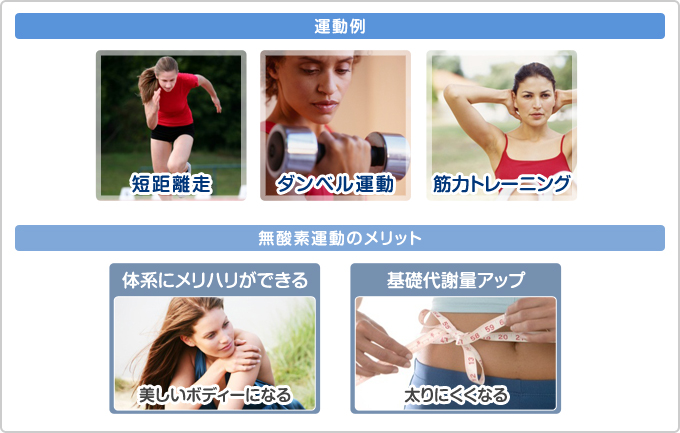 無酸素運動のメリット