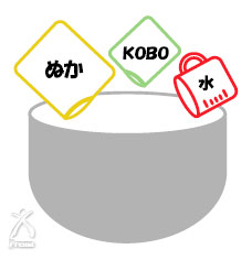 ぬか漬け一年生:ボウルに材料を混合します