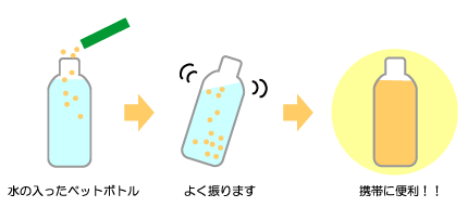 水またはお湯に溶かしてお飲み下さい