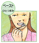 シリンゴル重曹：歯みがきに