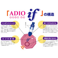 波動共鳴ペンダント アディオイフ（アディオ・イフ） スターヘッド 