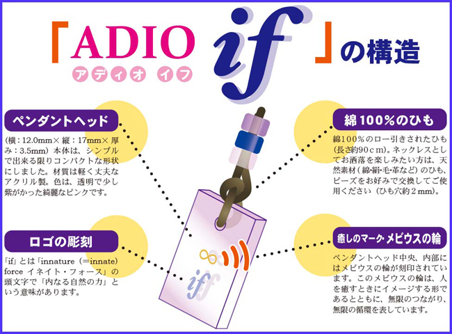 アディオイフ　最新バージョン　自然治癒力アップ