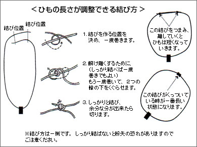 アイパシー 