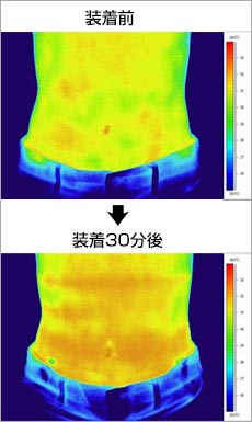 サーモグラフィ