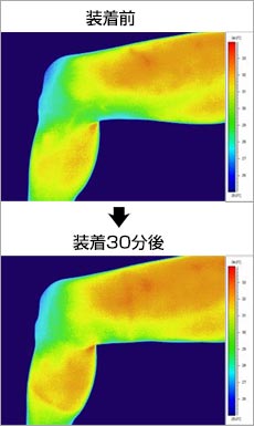 サーモグラフィ