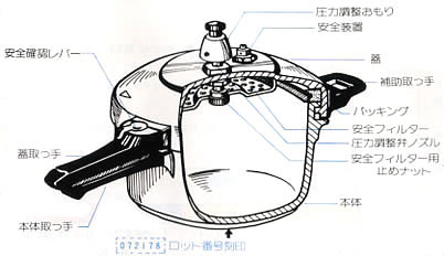 大王商会の圧力なべの構造 - 圧力鍋 - 玄米食