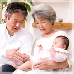 誰が使うか?