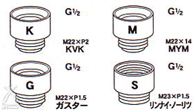 JSKフリオン：4種類のアタッチメント