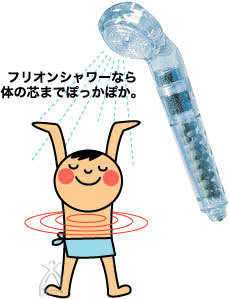 JSKフリオン:フリオンの使い方