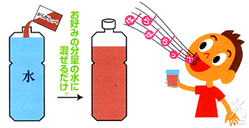 お好みの分量の水に混ぜるだけ