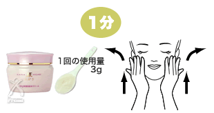 華にがり：STEP1.ミネラルマッサージ