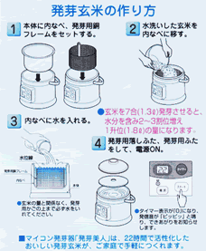 発芽美人：発芽玄米の作り方