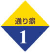 1:通り癖