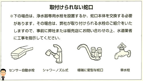 NEWハーレー2(正規輸入品)取り付け