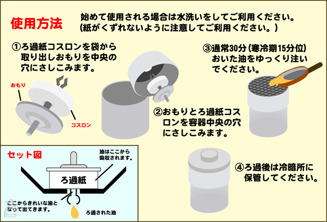 コスロン 家計と環境にやさしい油ろ過器 びんちょうたんコム