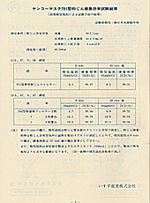 各種試験で検証済