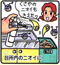 ミラクリーン：台所のニオイに