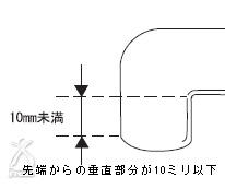 ミスパ ビューティー・ミニ：先端からの垂直部分が10ミリ以下