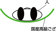 国産高級品でも、通常いぐさを使っている場合