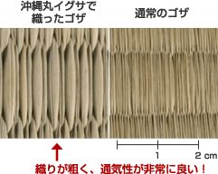 2 通気性が非常によく、体温を逃がしやすい