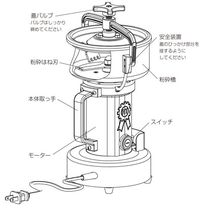 Newひきっ粉®より安全になりました