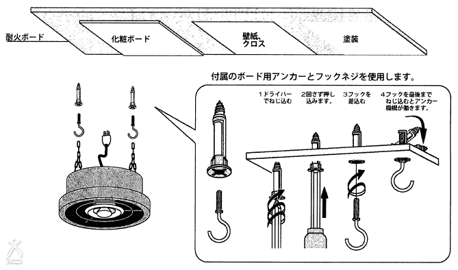 ポカピカ：耐火ボードの場合