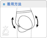 シューバン：男性自身を上に向けるように下をひっぱり上げて着用