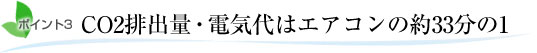 ポイント3.CO2排出量・電気代はエアコンの約33分の1