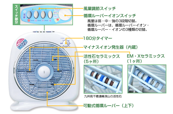 新林の滝（森林の滝）空気清浄活性機 特典付き 速攻発送