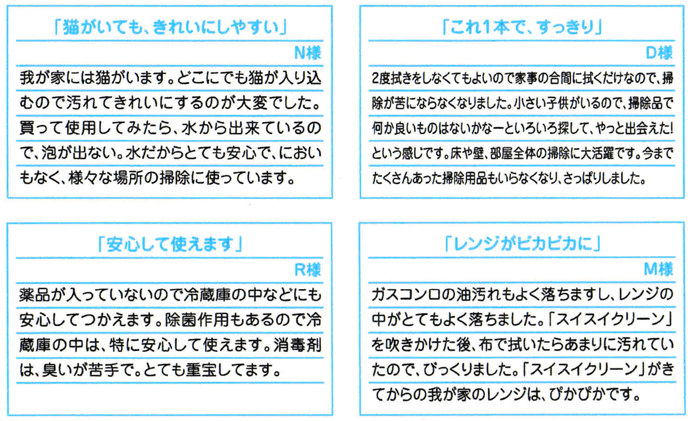 ご購入されたお客様のご意見、ご感想